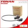 <b>FIAT:</b> 7790917<br/>